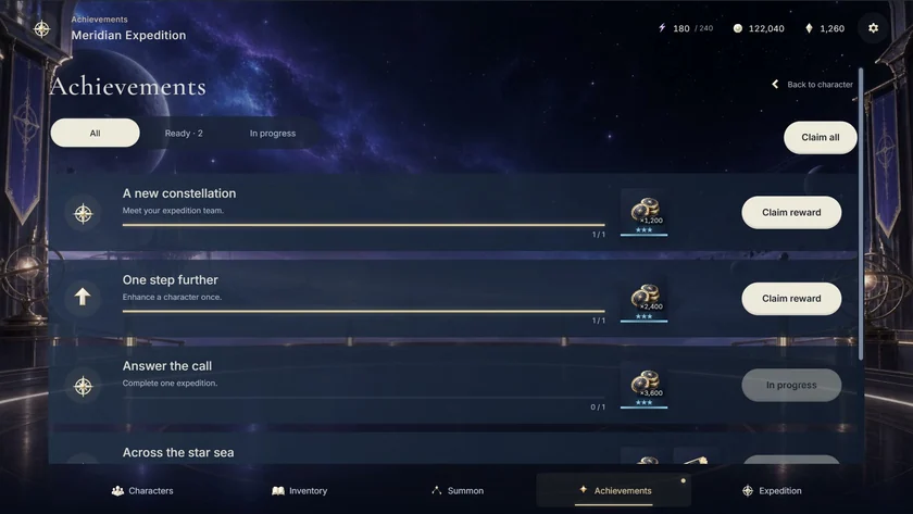 Achievements